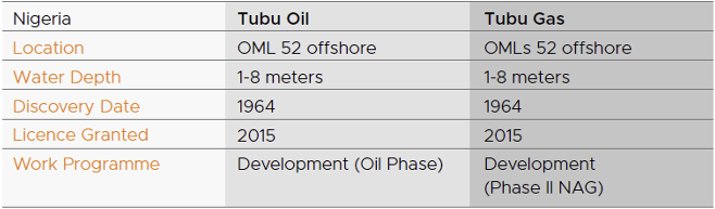 Screenshot 2024-12-17 at 14.41.42